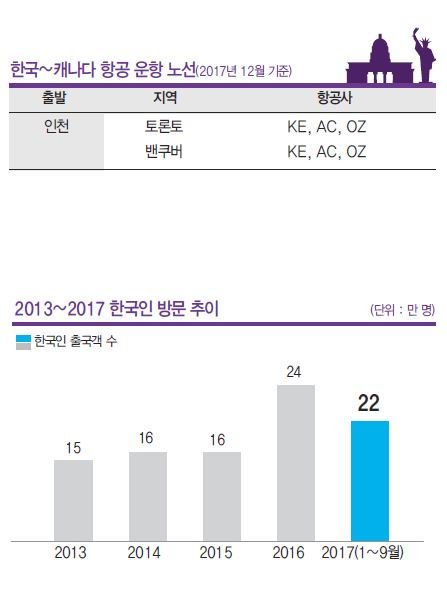 에디터 사진